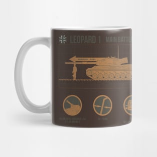 Infographic Leopard 1 Mug